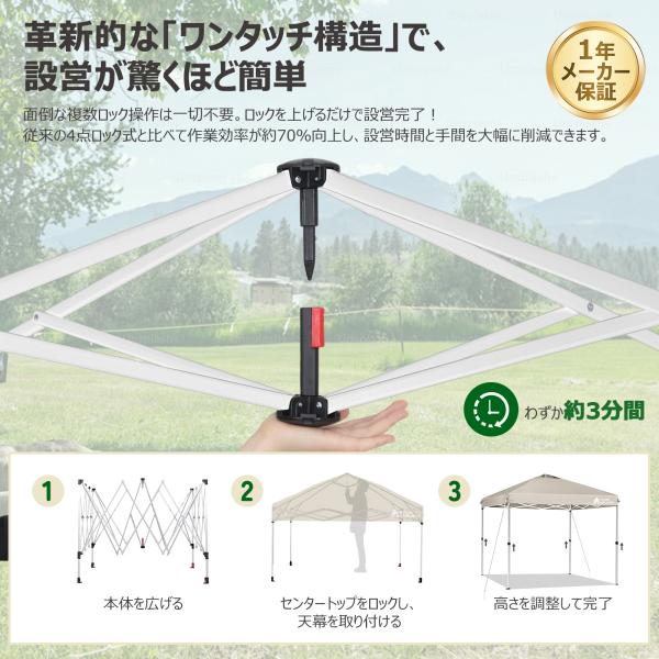 HomeGround 2.5m�~2.5m �{��+����2���t�� �����^�b�` �^�[�v�e���g�y���ϐ�PU+UV�J�b�g�V���o�[�h���z3�i�K�������� �Ռ� �ՔM�y1�N�ԕۏؕt���z ���i�摜1