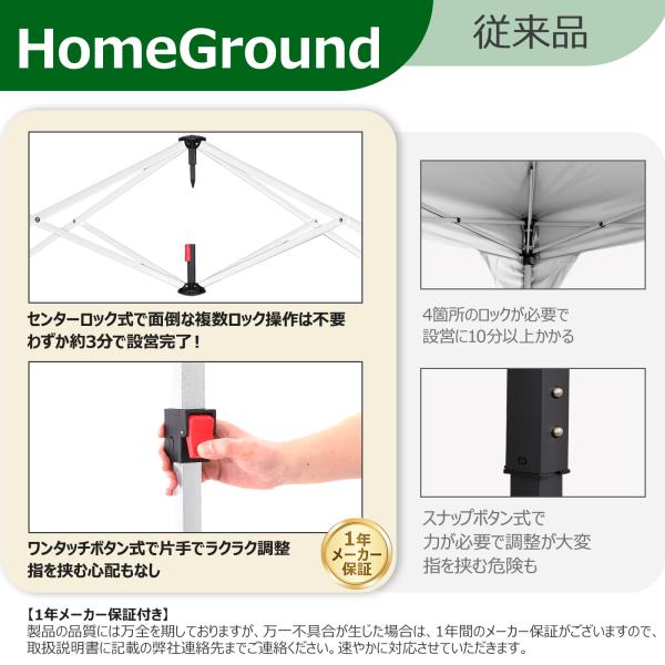 HomeGround 2.5m�~2.5m �{��+����2���t�� �����^�b�` �^�[�v�e���g�y���ϐ�PU+UV�J�b�g�V���o�[�h���z3�i�K�������� �Ռ� �ՔM�y1�N�ԕۏؕt���z ���i�摜2