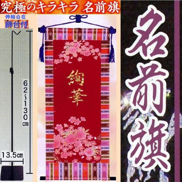 ɂ̋PLLOvQr TCYFTTwQRFɋPzO@Lkݏt