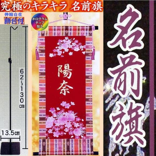 ɂ̋PLLOIvQr` TCYFTTwQRFɋPzO@Lkݏt