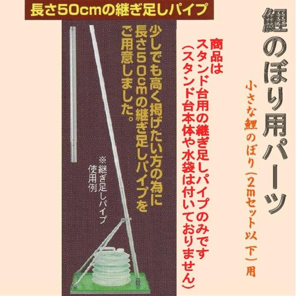 ̂ڂpiX^hpppCviX^hƊȈՏ^X^ĥݗp\jQȉ̃X^hZbgp