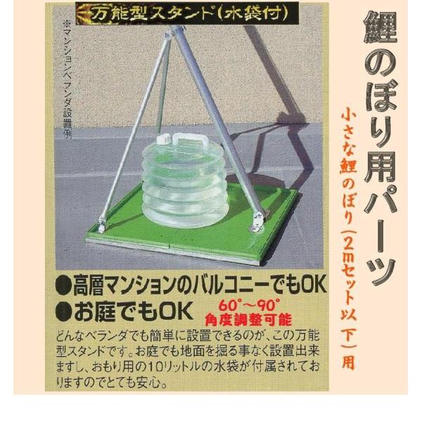 ̂ڂpiݒuꏊI΂ȂX^h(px\60`90x)Qȉ̂̂ڂZbgpx_͂񌺊֐łł