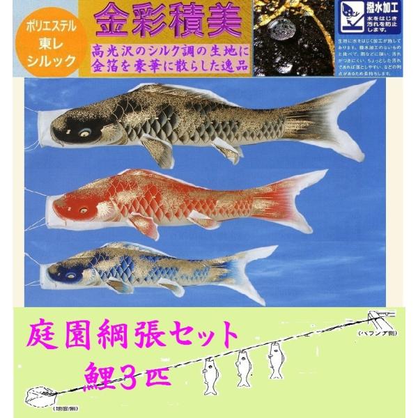 ̂ڂ聙뉀jZbgʐϔRCPTȂǂɃ[v𒣂tȒPĂZbgîڂttZbgϔj