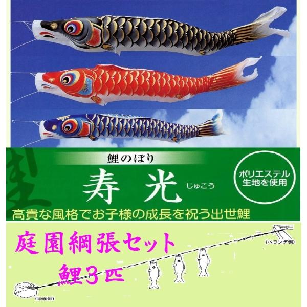 ̂ڂ聙뉀jZbgRCPTȂǂɃ[v𒣂tȒPĂZbgîڂttZbgϔj