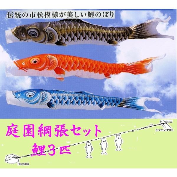 ̂ڂ聙뉀jZbgRCPTȂǂɃ[v𒣂tȒPĂZbgîڂttZbgϔj