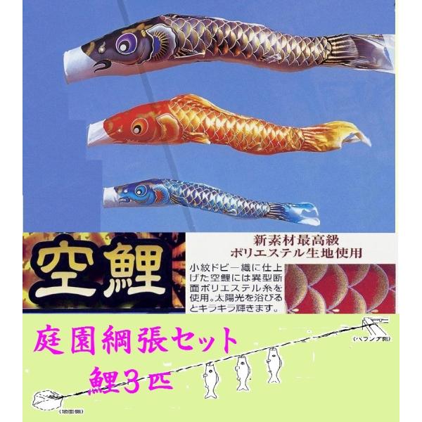 ̂ڂ聙뉀jZbgRCPTȂǂɃ[v𒣂tȒPĂZbgîڂttZbgϔj