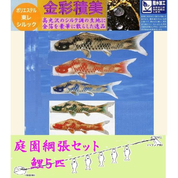 ̂ڂ聙뉀jZbgʐϔTCPTȂǂɃ[v𒣂tȒPĂZbgîڂttZbgϔj