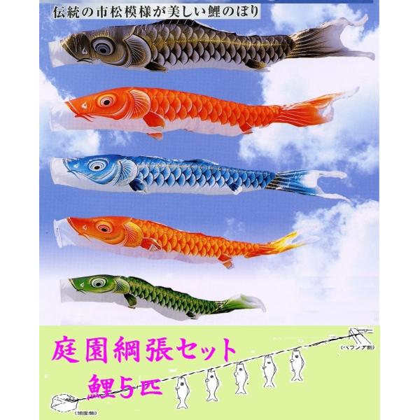 ̂ڂ聙뉀jZbgTCPTȂǂɃ[v𒣂tȒPĂZbgîڂttZbgϔj