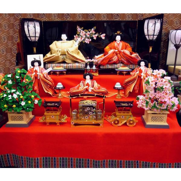 ЂȐl`Oiܐl cQ|RTRPOT*sXO*POO؂Ȉߏ֒̂Tl萗l`