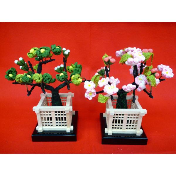 ܂聙ԒPik߂񍵉RO(PV)s䏊ɂȂČĉEɍ߂̍AčɉE߂̋k܂