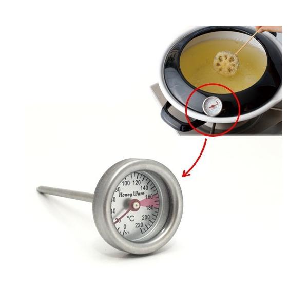 xv 􂢉\ VՂ g  xmz[[