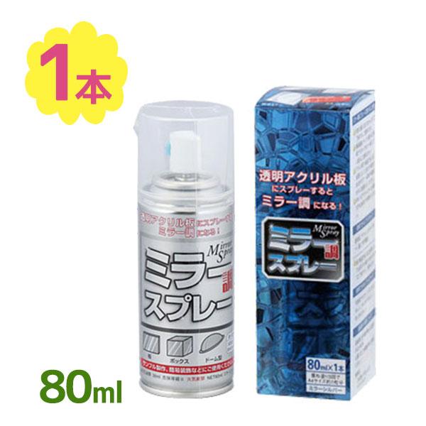 アクリル板などに吹きかけると反対面が鏡のようになる特殊なスプレー「ミラー調スプレー 80ml」です。趣味やDIYにご使用いただきディスプレイやデコレーション、フィギュアなど様々な場面でご使用いただけます。使用出来るプラスチック：透明板（アク...