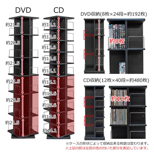 サカベ 回転式マルチタワーラック CD収納 DVD収納 本棚 大容量