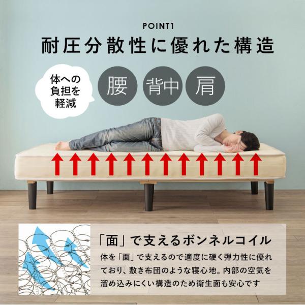 ボンネルコイルマットレスベッドの画像