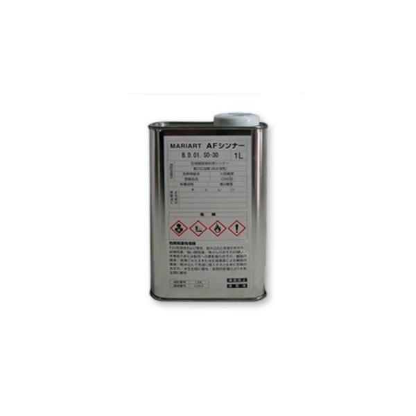 MARIART E Vi[ 1L {yCg