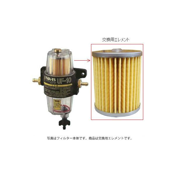 燃料フィルター UF-10・UF-20用エレメント [UNIKAS ユニカス 燃料フィルター UF-10・UF-20用エレメント [UNIKAS ユニカス