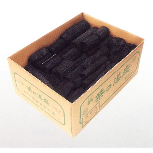   Y Fp gY YʂY Zbge͏iڍׂB q Mtg ʔ I