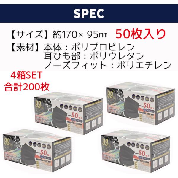 マスク 不織布 マスク50枚 4セット 200枚 セット カラー 使い捨て