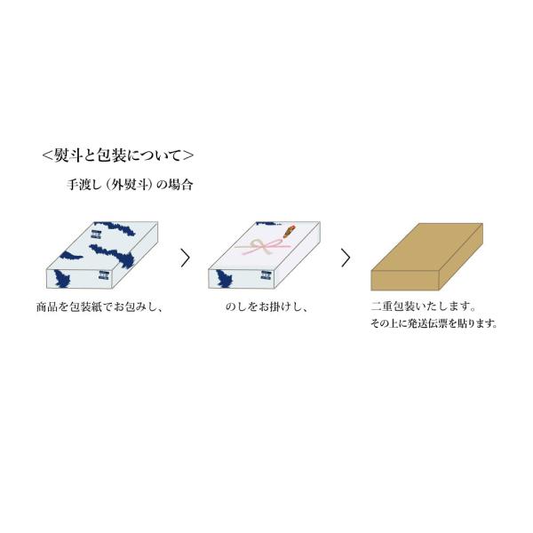 �X�^�[�o�b�N�X �A�\�[�g�Z�b�g �䍁�T�Ԃ� �M�t�g �����i ������ ���Ε� ���j�� ���V �ԗ�i ���Ԃ� �����Ԃ� ���� �l�\��� �@�� �@�v 49�� ����� �䈥�A ���i�摜3