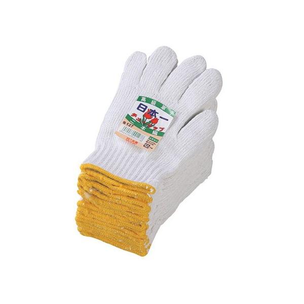 R ~[pi / ȌR#130 (12o) @: S:220