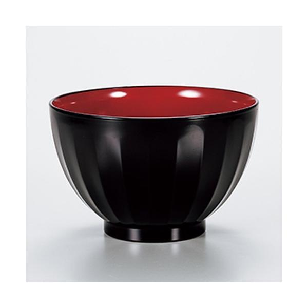 aH /  ̂4.3o @:13 x 8cm