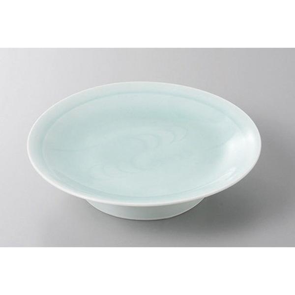 aH ېM / FT7.0ۍM @:22 x 4.8cm | M M aH mH  Ɩp