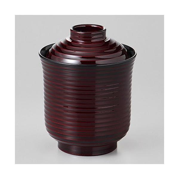 o()(A) [ 7.7 x 9.7cm ] y   aH HX Ɩp z