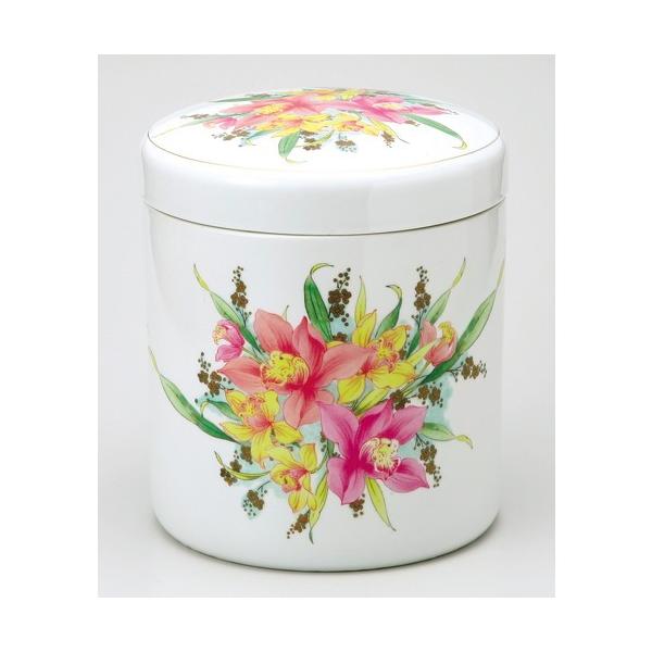  j[u[P 6 [6]  _ {  d ~ ފ