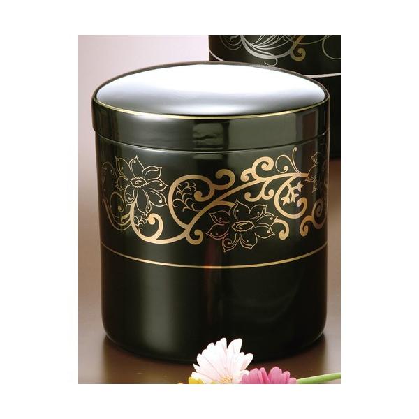  S[hubN 7 [7]  _ {  d ~ ފ