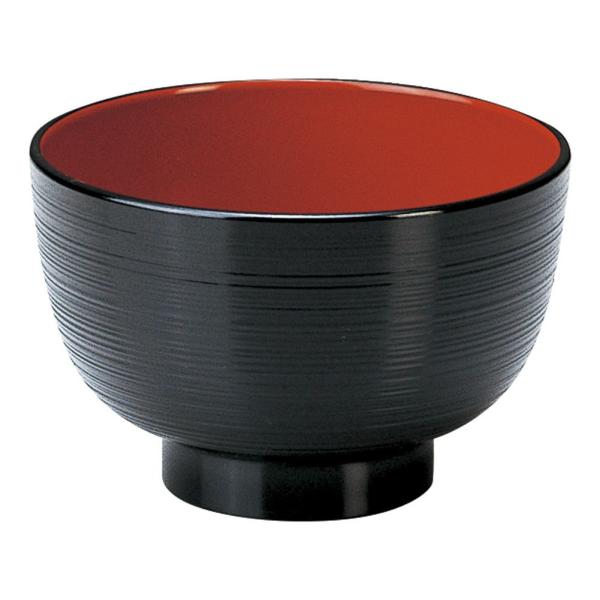 aH `o / (A)3.5؏`o  @: 10.5 x 6.8cmE330cc 78g