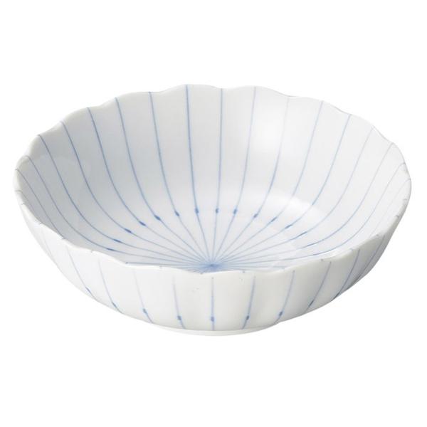 aH  / sXgCv 4.5 @: 13.8 x 5cm |  aH mH  Ɩp