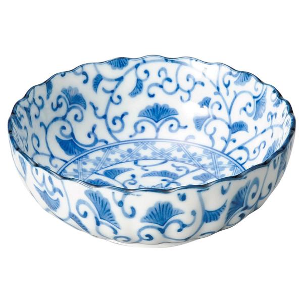 aH / ʋe^3.5 @:10.6×4.2cm