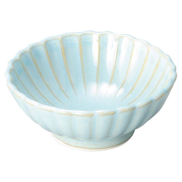 aH / ݂e^3.6 @:11.2×4.5cm