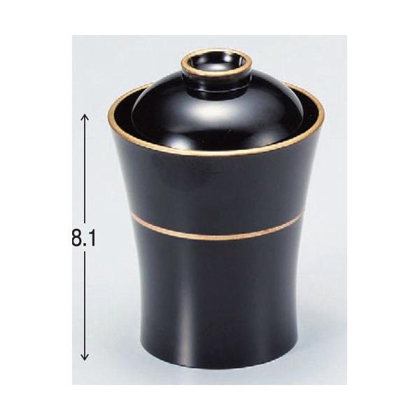 o |򔢐oы @ [7 x 9.7cm] Md (7-167-1)   aH HX Ɩp