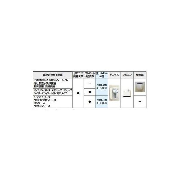 便器 流せるもんの人気商品 通販 価格比較 価格 Com