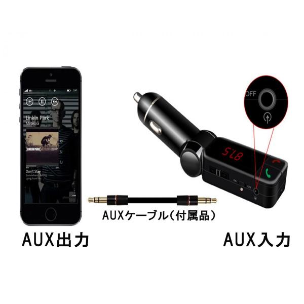 Fmトランスミッター Bluetooth 5 0 充電用 Usb 2ポート出力付き マイク内蔵 車 Suv トラック バス 12 24v 対応 ウォークマン ワイヤレス スマホ Iphone カー用品 Buyee Buyee 日本の通販商品 オークションの代理入札 代理購入