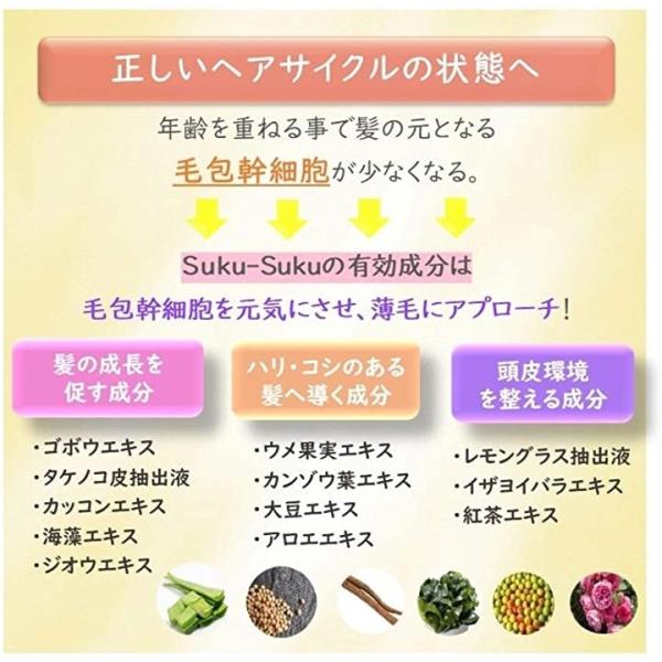 医薬部外品育毛剤 女性用 養毛 発毛促進 抜け毛 薄毛 抜け毛 フケ 抜け毛 かゆみ 予防 産後の脱毛 毛髪ケア 男性用 女性用 日本製 12本 2b68v6opjj セブンリーフ