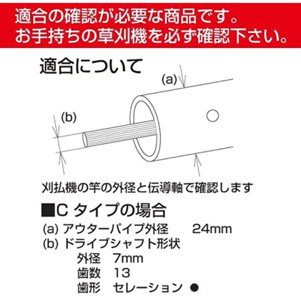 草刈機部品 誕生日プレゼント ギヤケースassy Cタイプ Hrk Gcase C