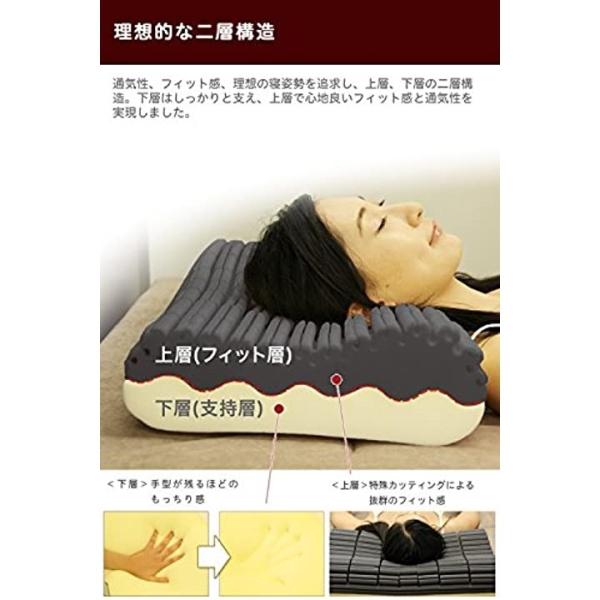 フランスベッド エアレートピロー コンフォートモデル 低反発枕 ソフト 大人気 ホワイトカバー やわらかめ 快眠 ホワイト