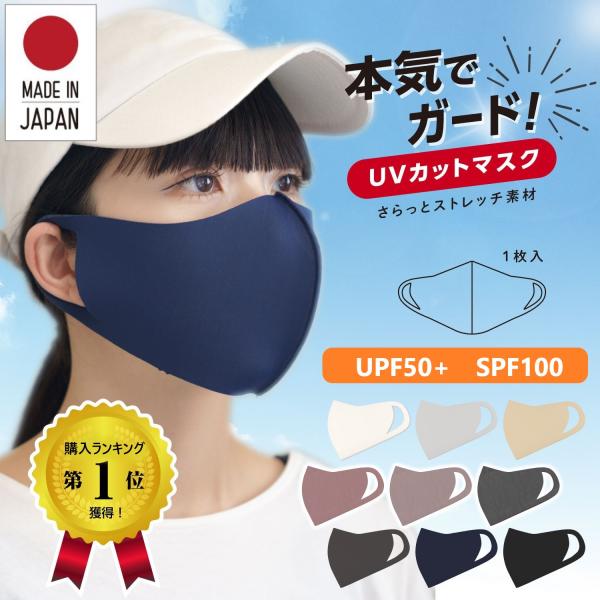 UV PROTECT MASK日焼け止め IKplus 日本製 UVカット 日焼け防止 マスク フェイスカバー
