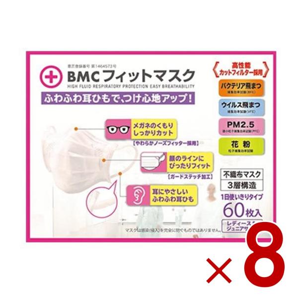 BMCフィットマスク レディース ジュニア サイズ 60枚入 マスク 女性用