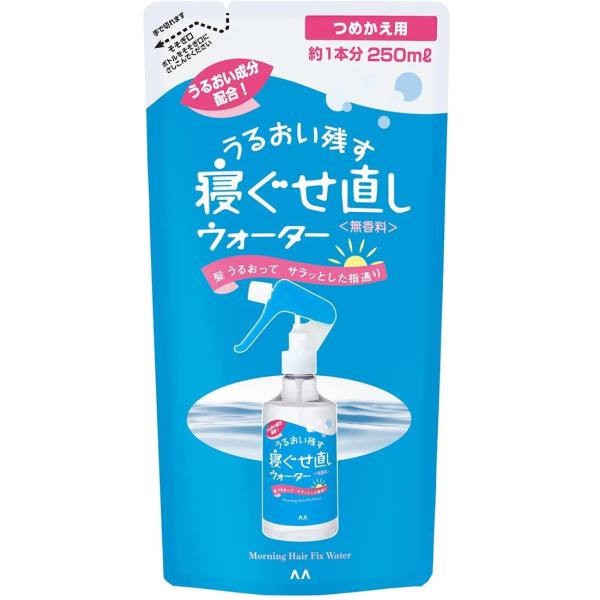 sgline_mandom-neguse-water