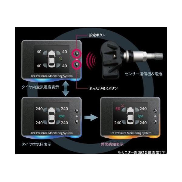 ユーアイビークル (Ui-Vehicle) タイヤ空気圧監視システム