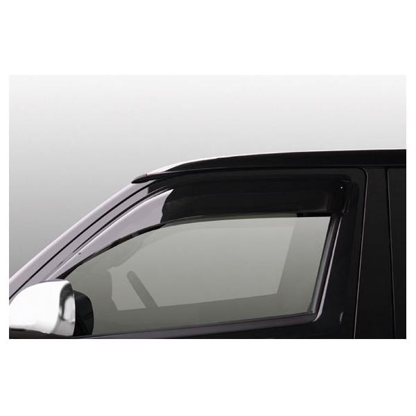 [ACr[N(UI-Vehicle) ChoCU[ 200nnCG[X