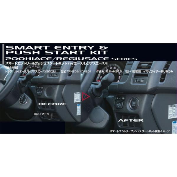 @eB X}[gGg[vbVX^[gLbg 200nnCG[X 1`3^OyH16/8`H24/5zCrCU[ AC-HPS-01