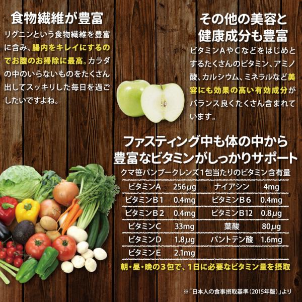 ダイエット食品 ドリンク ファスティング 断食 クレンズ 短期成功 クマ笹パンブークレンズ 日本製 送料無料 お試し3日分 9包 お一人様2個まで Buyee 日本代购平台 产品购物网站大全 Buyee一站式代购 Bot Online