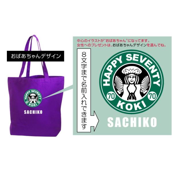 古希 お祝い プレゼント 母 父 名入れ 紫 大きな トートバッグ 選べるカラー トート古希カフェ風 70歳 エコバッグ キャンパス Sltw Buyee Buyee Japanischer Proxy Service Kaufen Sie Aus Japan