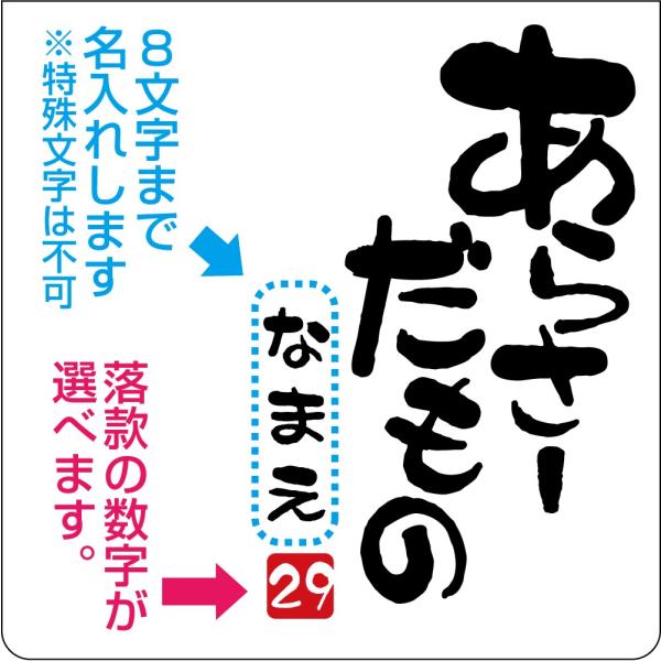名入れ 三十路 三十代 アラサー Tシャツ 選べる5色 30代 だものシリーズ 30歳 プレゼント 誕生日 バースデー メンズ レディース A12a Dmt シャレもん Buyee Buyee 提供一站式最全面最專業現地yahoo Japan拍賣代bid代拍代購服務 Bot Online