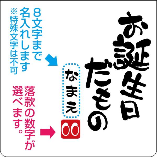 名入れ 三十路 三十代 アラサー Tシャツ 選べる5色 30代 だものシリーズ 30歳 プレゼント 誕生日 バースデー メンズ レディース A12a Dmt シャレもん Buyee Buyee 提供一站式最全面最專業現地yahoo Japan拍賣代bid代拍代購服務 Bot Online