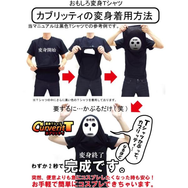 カブリッティ
